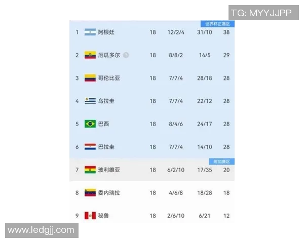 2025年世界足球前卫球星排名前十榜单解析 2025年世界足球前卫球星排名前十榜单解析