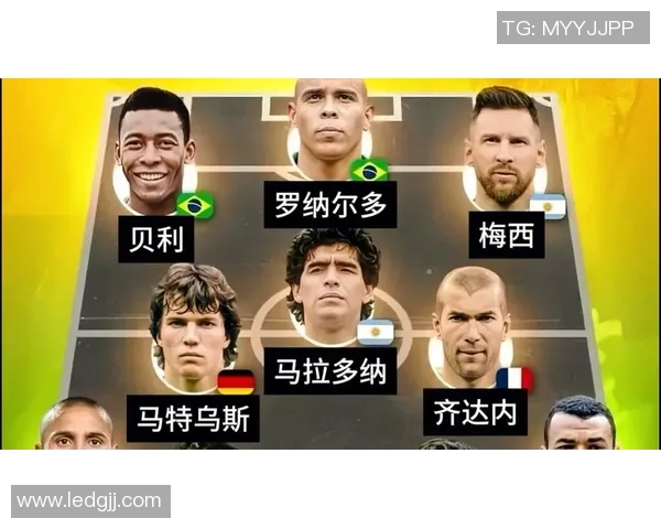 足球星评年度最佳阵容揭晓 谁将成为足坛最强11人组合